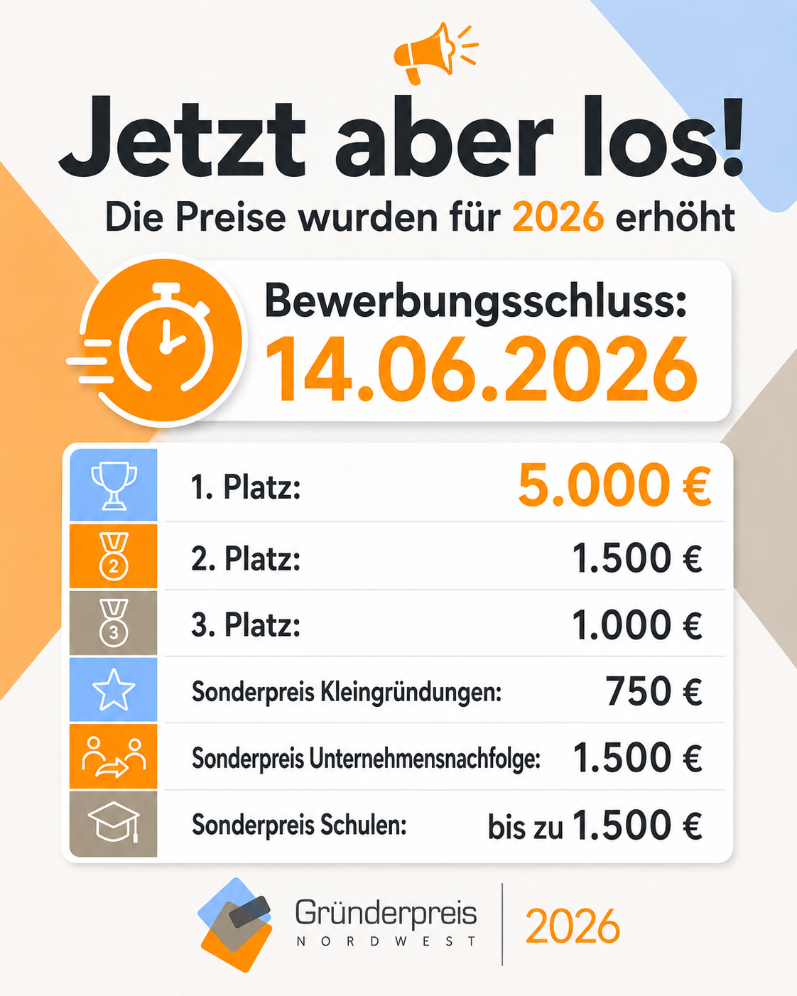 Gründerpreis Nordwest Sponsorentafel 2025